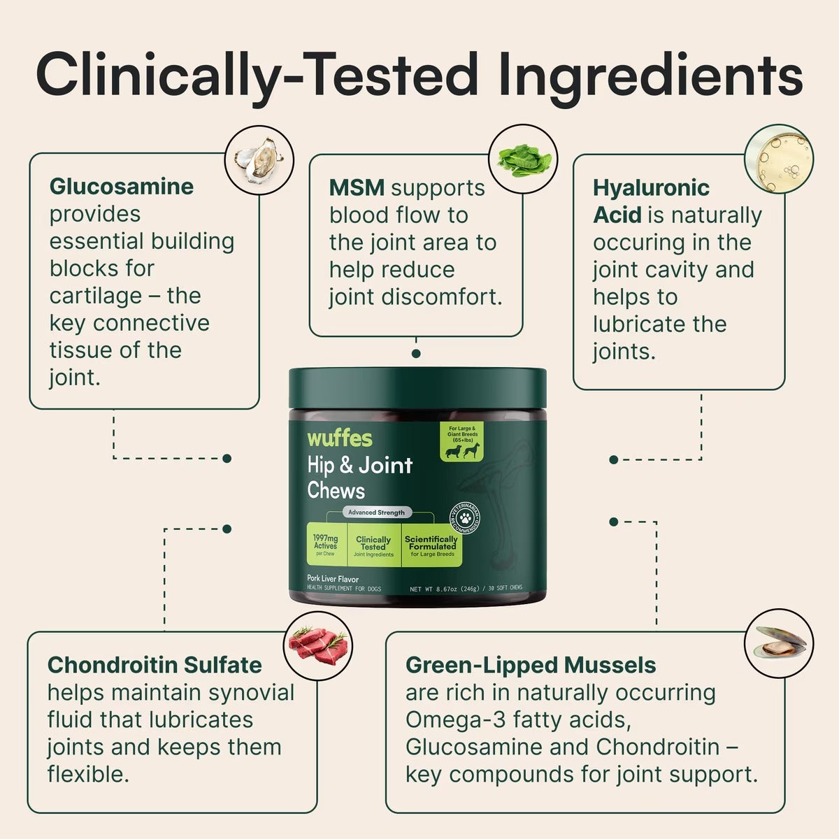 Wuffes Advanced Hip & Joint Chews with Glucosamine & Chondroitin Pork Liver Flavored Soft Chews for All Dogs