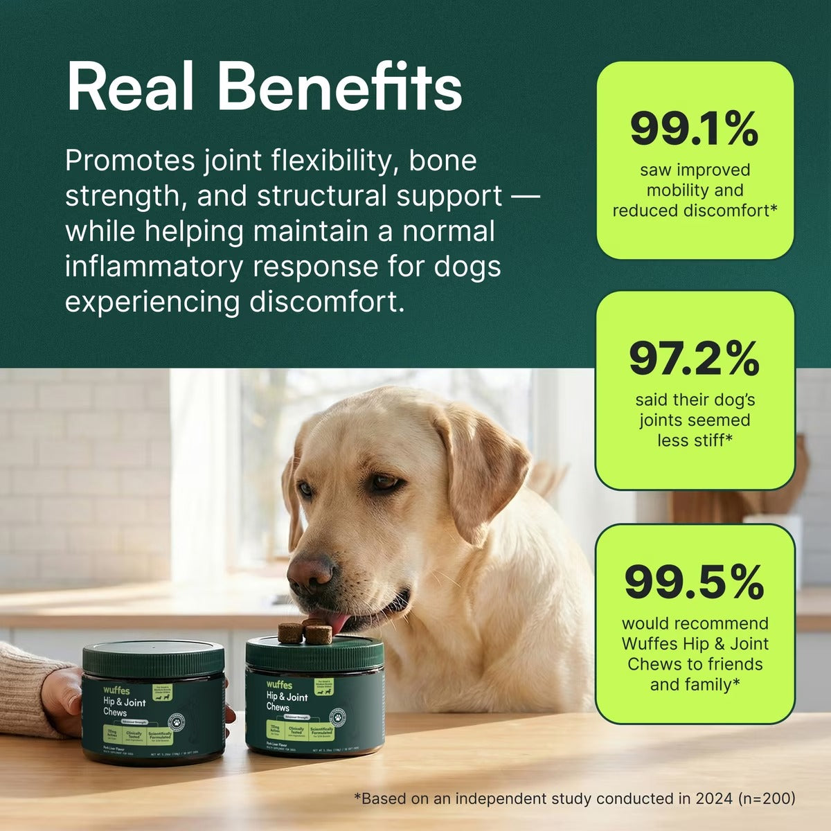 Wuffes Advanced Hip & Joint Chews with Glucosamine & Chondroitin Pork Liver Flavored Soft Chews for All Dogs