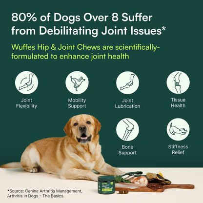 Wuffes Advanced Hip & Joint Chews with Glucosamine & Chondroitin Pork Liver Flavored Soft Chews for All Dogs